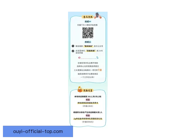 世界杯竞猜新玩法 预测比分赢大奖 专家分析助你轻松下注