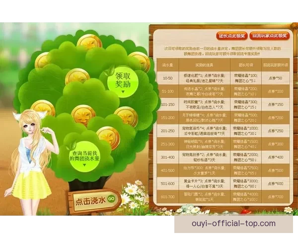 燃情世界杯竞猜狂欢，赢取丰厚奖励与精彩好礼